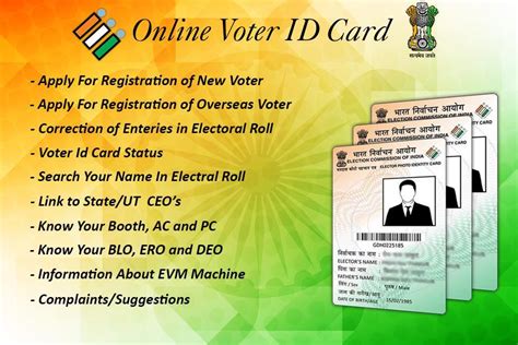 voter id card apply online